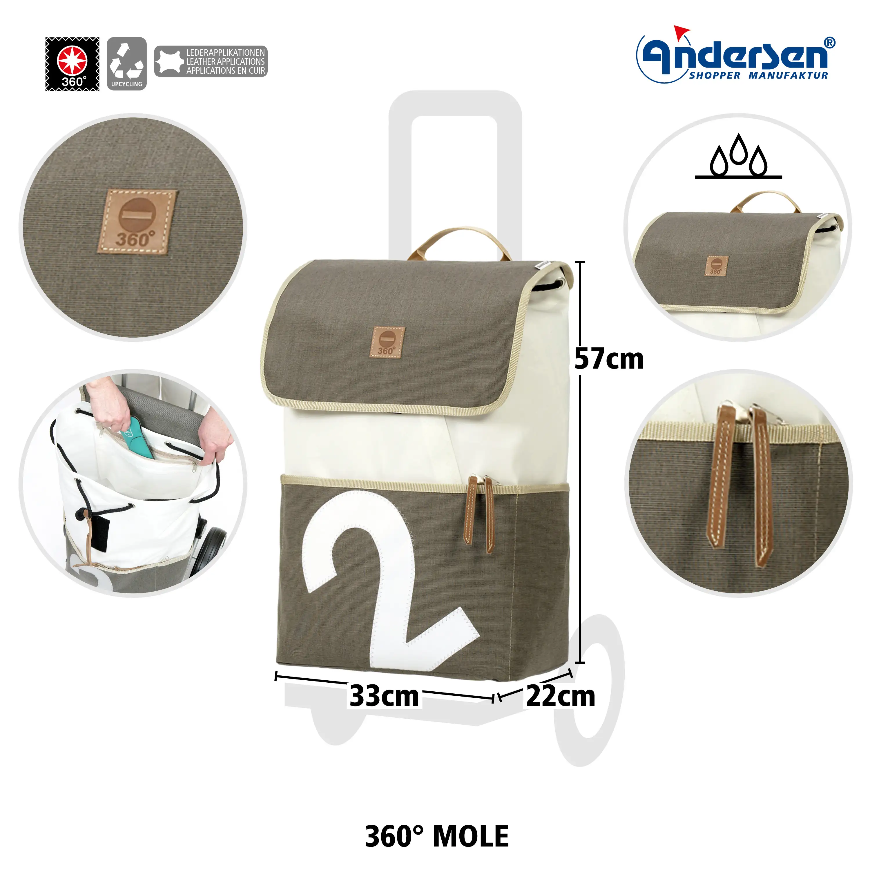 Unus Shopper® Kollektion Unus Shopper® Kollektion